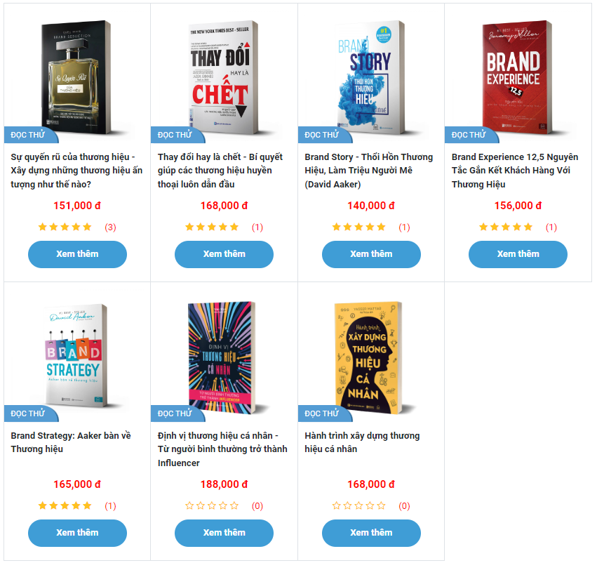 sách thương hiệu bizbooks