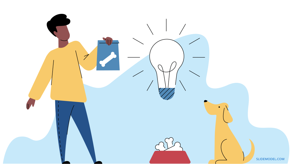 tâm lý học hành vi