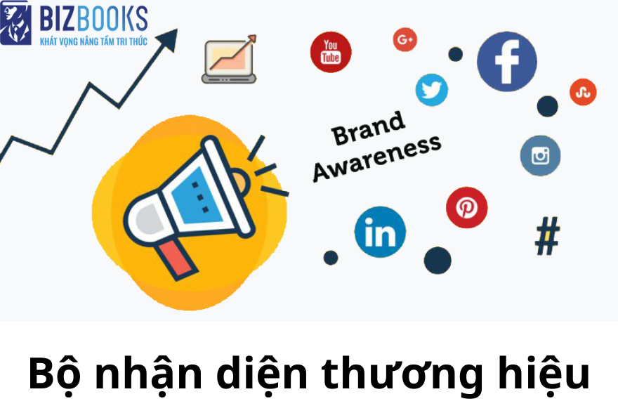 bộ nhận diện thương hiệu
