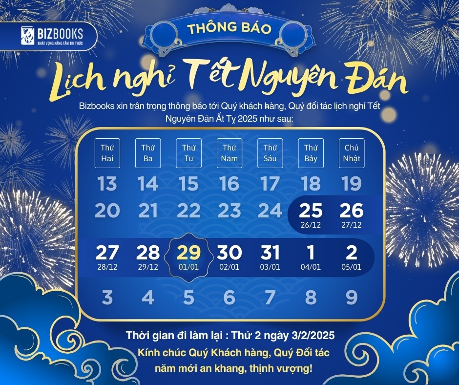 Thông báo lịch nghỉ Tết Nguyên Đán Bizbooks