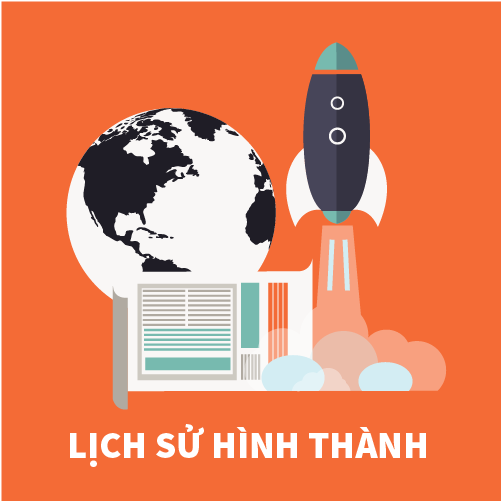 Lịch sử hình thành MCBooks, BIZBooks
