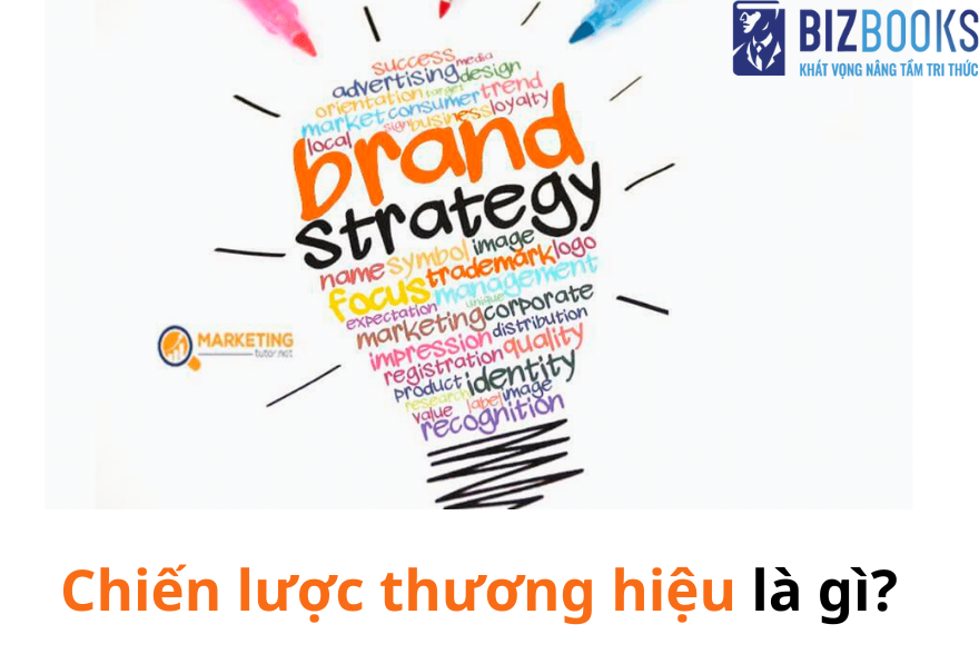 Chiến lược thương hiệu là gì? Quy trình 7 bước xây dựng chiến lược thương hiệu tối ưu cho doanh nghiệp